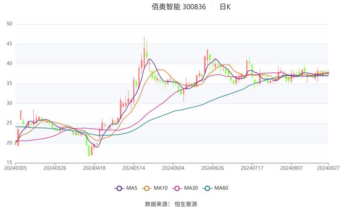 2024香港今期开奖号码，时代解答解释落实_q222.16.63