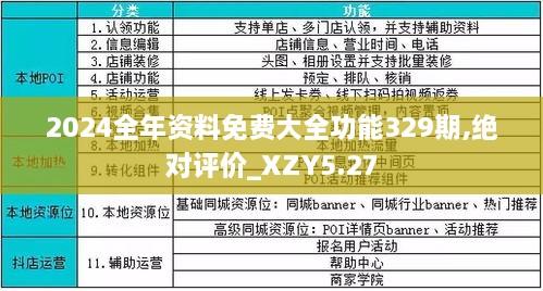 2024全年资料免费大全功能，定量解答解释落实_uz93.37.77